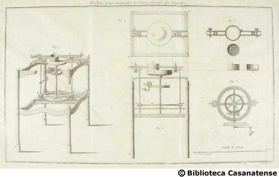 Machine pour travailler les verres objectifs des lunettes, tav. 434