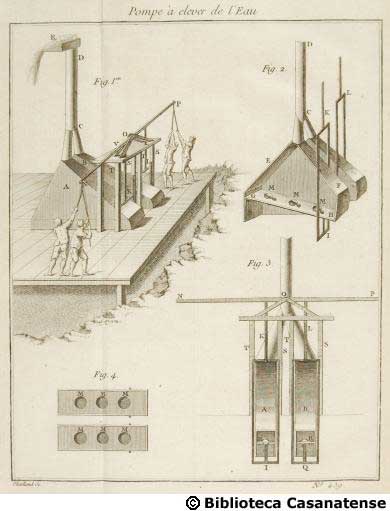 Pompe  elever de l'eau (2), tav. 439