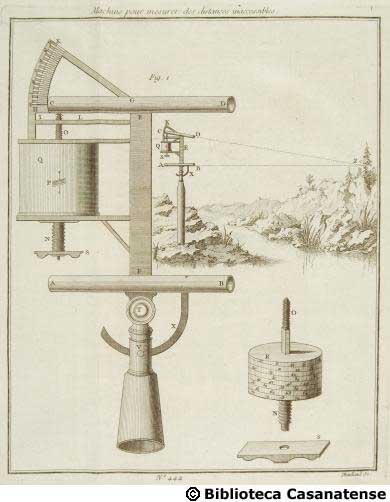 Machine pour mesurer des distances inaccessibles, tav. 444