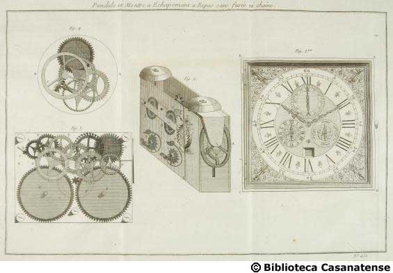 Pendule et montre a echapement a repos..., tav. 452