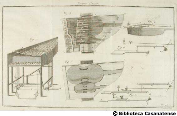 Nouveau clavecin, tav. 457