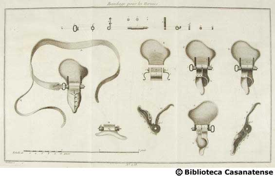 Bandage pour les hernies, tav. 458