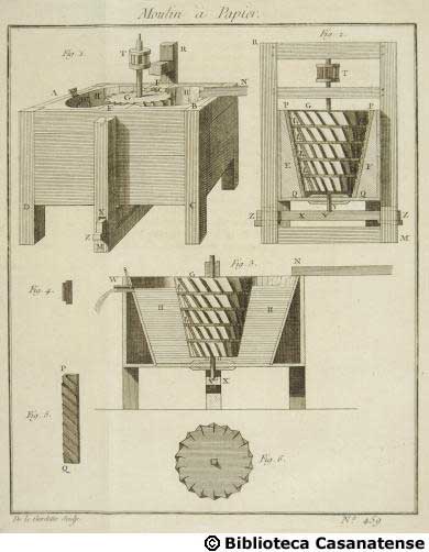Moulin à papier, tav. 459