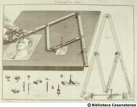 Pantographe ou singe, tav. 460