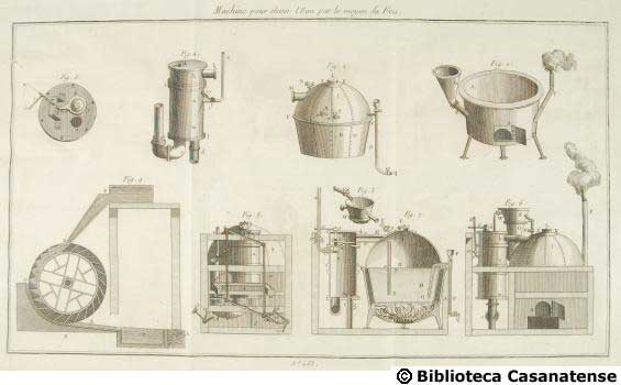 Machine pour elever l'eau par le moyen du feu, tav. 463