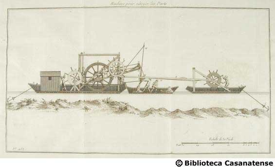 Machine pour nétoyer les ports, tav. 465