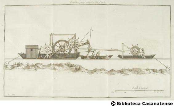 Machine pour ntoyer les ports, tav. 465