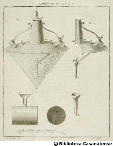Lanterne à reverbére, tav. 467