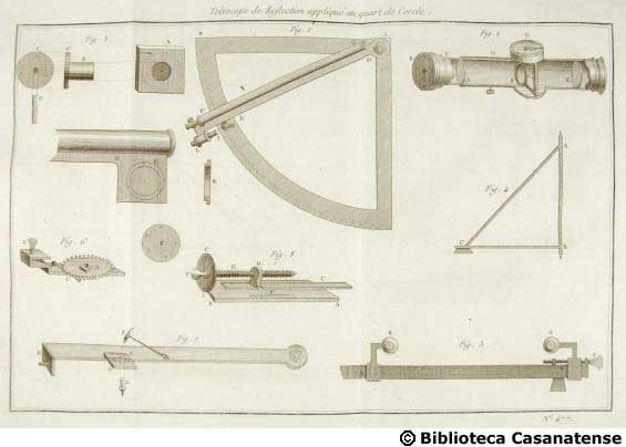 Telescope de reflection appliqu au quart de cercle, tav. 477