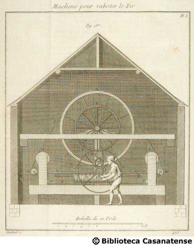 Machine pour raboter le fer, tav. 486