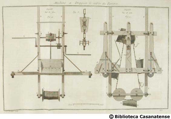 Machine a draguer le sables des rivieres, tav. 491