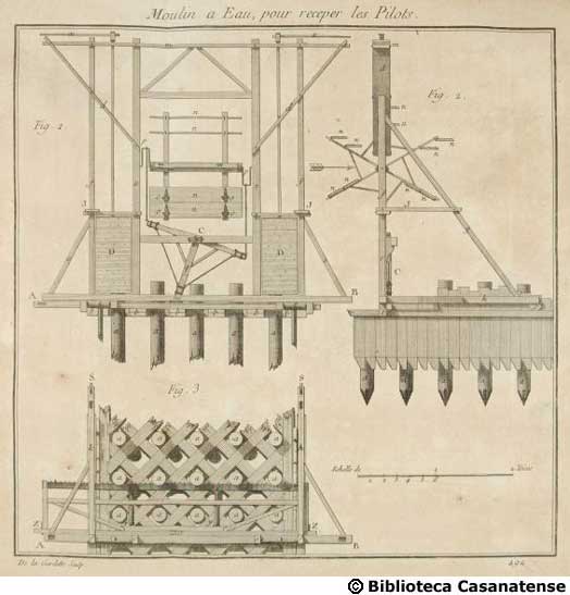 Moulin a eau pour receper les pilots, tav. 492