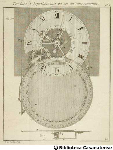 Pendule à equation qui va un an sans remonter, tav. 495