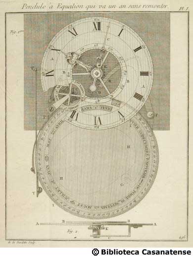 Pendule  equation qui va un an sans remonter, tav. 495