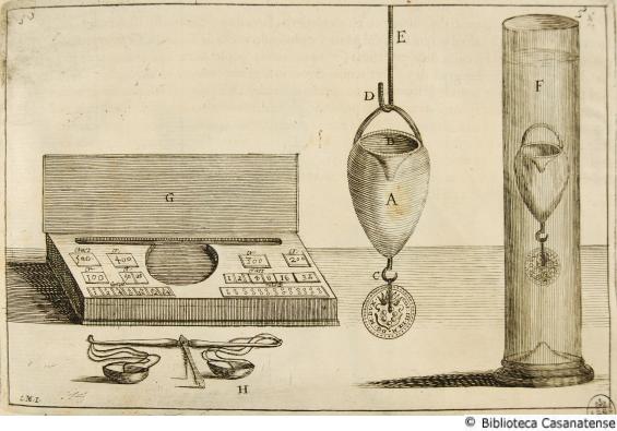 Altro essempio di bilancia differente al passato (bilancia ad acqua), tav. 5