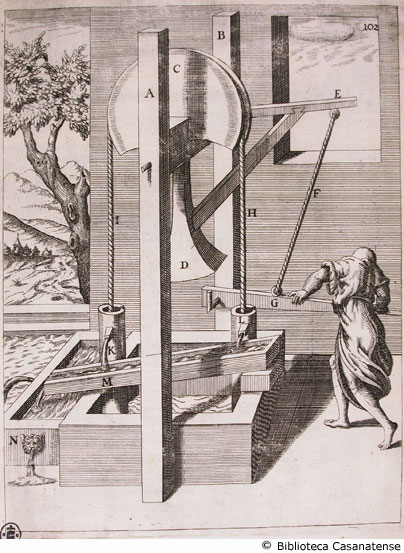 Tav. 102 - Macchinario per attingere l'acqua.