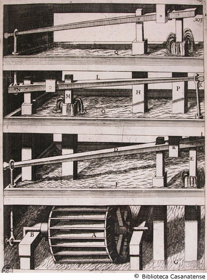 Tav. 103 - Macchinario per attingere l'acqua.