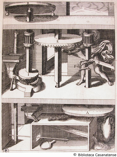 Tav. 11 - Mola per macinare il grano azionata a mano.