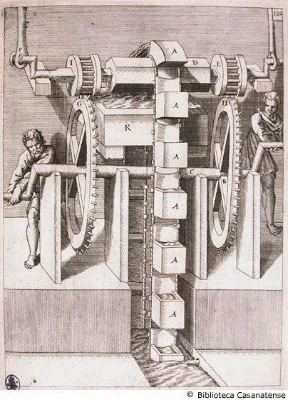 Tav. 120 - Macchinario per attingere l'acqua.