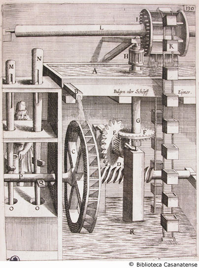Tav. 130 - Macchinario per attingere l'acqua.