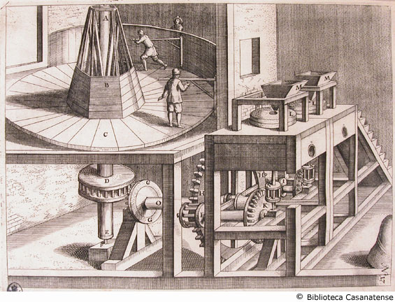 Tav. 17 - Mola per macinare il grano azionata da uomini che camminano dentro una ruota.