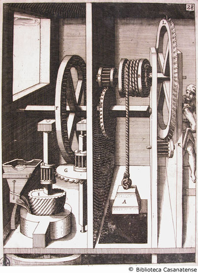 Tav. 28 - Mola per macinare il grano azionata da contrappesi e spinta manuale.