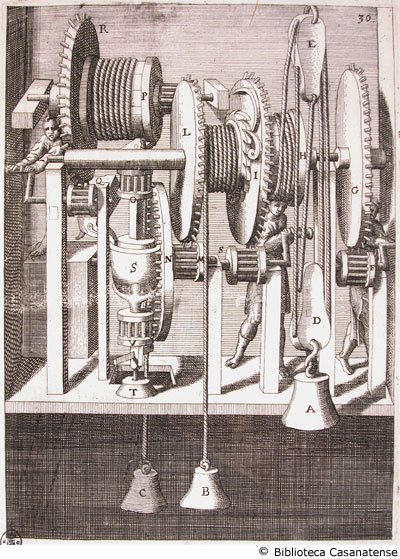 Tav. 30 - Mola per macinare il grano azionata da contrappesi e spinta manuale.