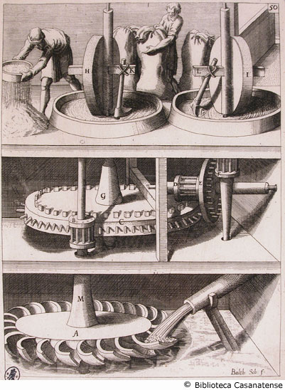 Tav. 50 - Mola per macinare il grano azionata ad acqua.