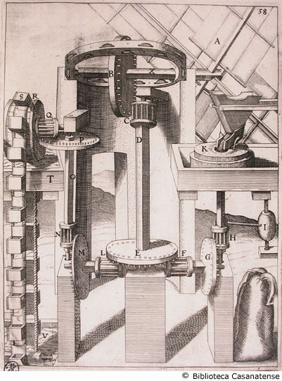 Tav. 58 - Mola per macinare il grano azionata ad acqua.