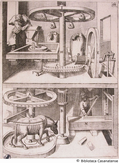 Tav. 65 - Mola per macinare il grano e per tagliare assi di legno.