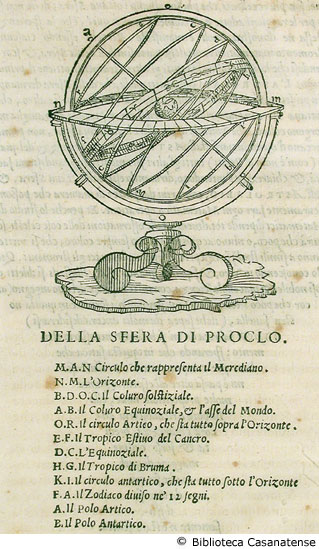 della sfera di Proclo, p. 4