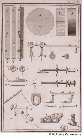 Tav. II - Meccanismi di un frantoio