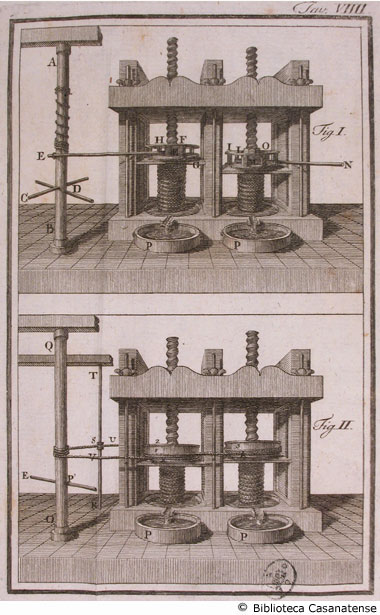 Tav. IX - Frantoio a pressa