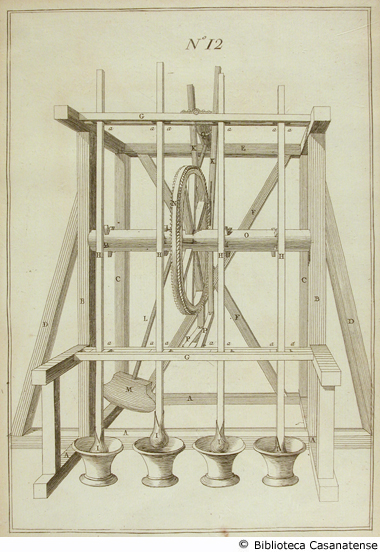 (moulin a piler différentes matieres), tav. 12
