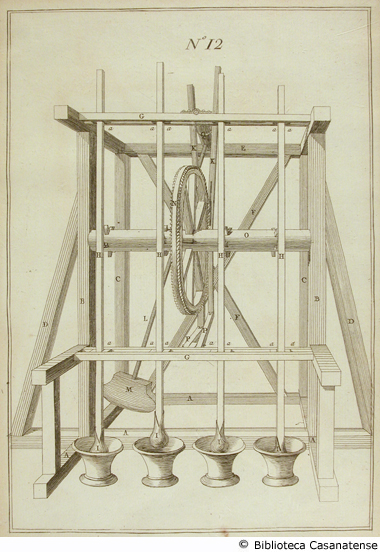 (moulin a piler diffrentes matieres), tav. 12