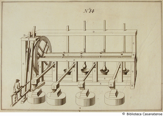 (martinets et pilons at pédales), tav. 14