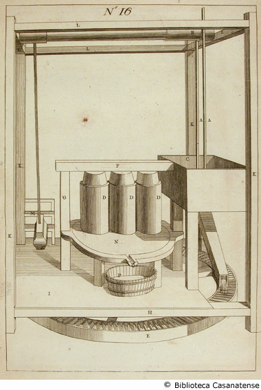 (moulin a broyer les cannes a sucre), tav. 16