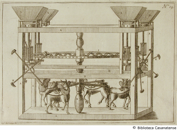 (moulin a bled mu par des chevaux), tav. 19