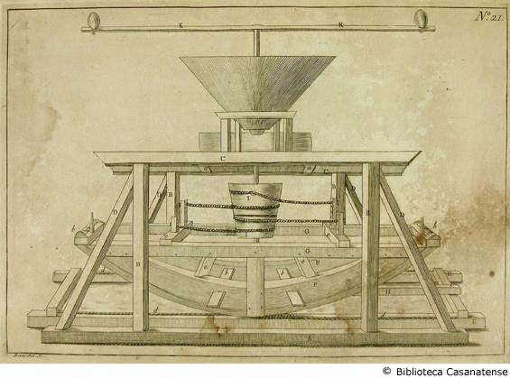 (moulin a bascule), tav. 21