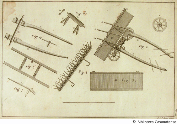 (retranchements) [macchinari per la difesa delle trincee], tav. 41