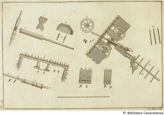 (canon retranch) [cannone di trincea], tav. 42