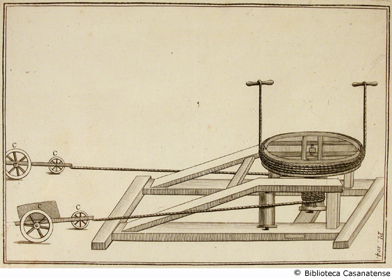 (cabestans a btes de trait pour l'usage des portes de mer et rivieres), tav. 104