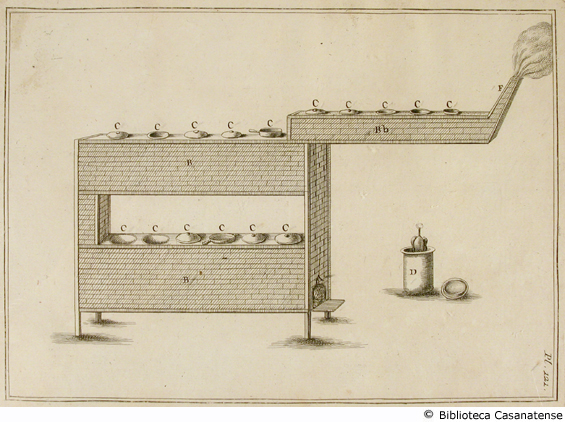 (fourneau économique), tav. 121