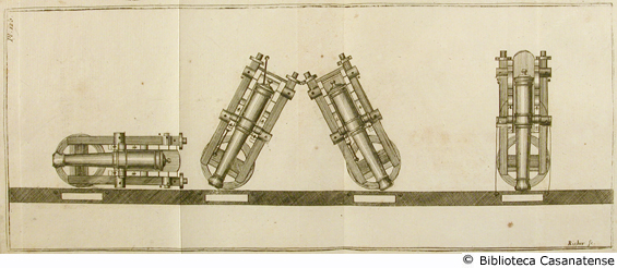 (affuts pour la dfense des places et des cotes II), tav. 125