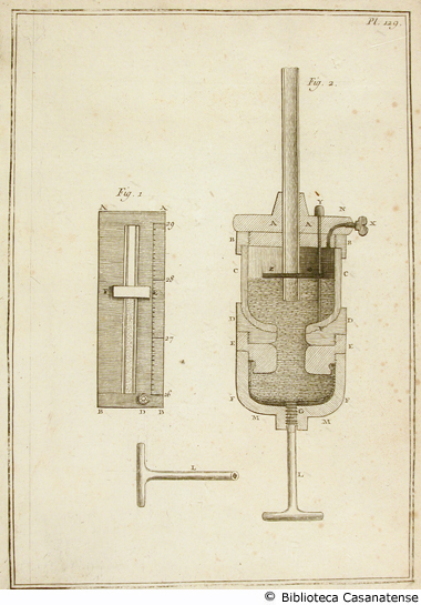 (barometro  I), tav. 129