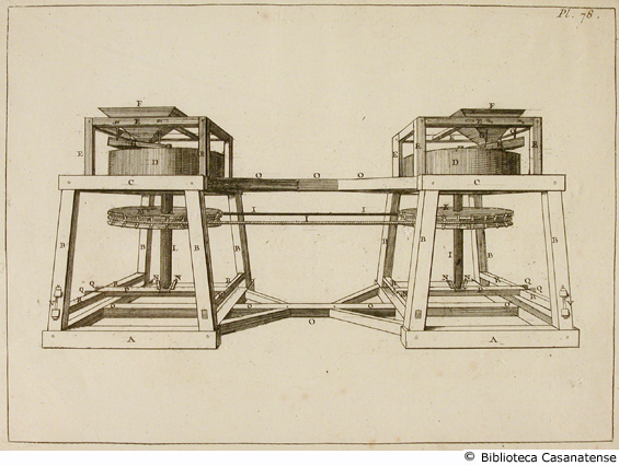 (moulin a corde sans fin), tav. 78