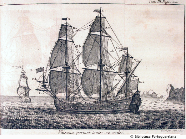 Vascello a vele spiegate (Tav. I), p. 200