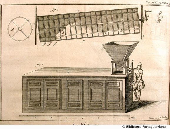Tav. II - Il vagliatore, p. 431