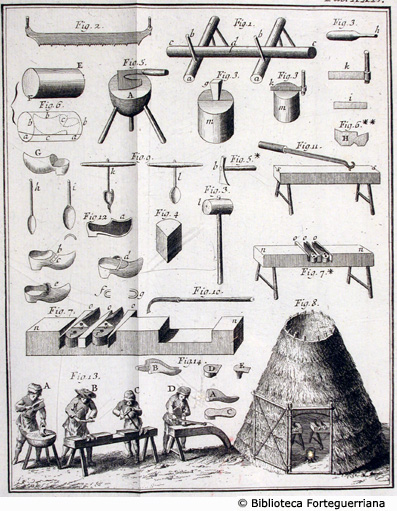 Tav. XXIV - Lavoratori degli zoccoli di legno, attrezzi e bottega (fig.8)