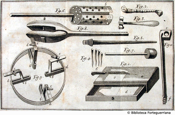 Tav. 14 - Arte dell'Argentatore di Metalli (Attrezzi).